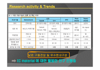 [전자세라믹스] Electro chromic Materials-11