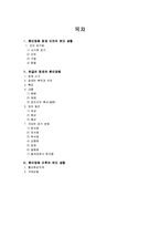 [국어학] 국어의 문자와 훈민정음의 창제-2