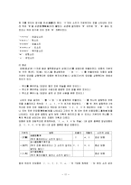 [국어학] 국어의 문자와 훈민정음의 창제-13