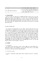[초등체육교육] 초등체육 모의 수업 -건강영역-4