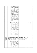 [초등체육교육] 초등체육 모의 수업 -건강영역-8