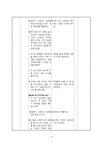 [초등체육교육] 초등체육 모의 수업 -건강영역-16