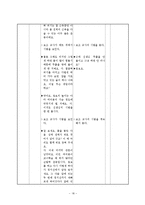 [초등체육교육] 초등체육 모의 수업 -건강영역-19