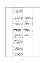[초등체육교육] 초등체육 모의 수업 -건강영역-20