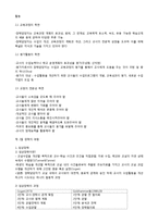 [교육행정] 9장 장학론-2