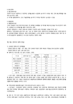 [교육행정] 9장 장학론-5