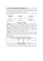 초등수학 학습지도(6-나 2. 입체 도형)-4