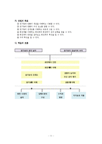 초등수학 학습지도(6-나 2. 입체 도형)-11