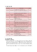 초등수학 학습지도(6-나 2. 입체 도형)-12