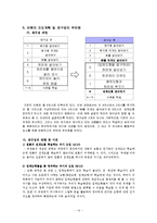 초등수학 학습지도(6-나 2. 입체 도형)-14