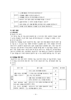 초등수학 학습지도(6-나 2. 입체 도형)-19