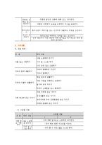 유아의 읽기 지도-6