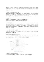 교수설계이론 레포트-6