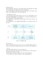교수설계이론 레포트-8