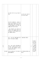 [도덕,윤리과 지도] 도덕과 교수 학습 지도안-4