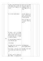 [도덕,윤리과 지도] 도덕과 교수 학습 지도안-5