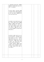 [도덕,윤리과 지도] 도덕과 교수 학습 지도안-7