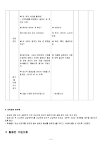 [도덕,윤리과 지도] 도덕과 교수 학습 지도안-8