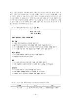 [교수학습이론] 켈러 Keller 이론-10
