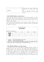 [교수학습이론] 켈러 Keller 이론-17