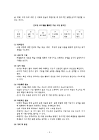 [아동미술교육] 교수,학습 방법-4