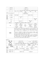 [유아교육과정] 만 5세 교육계획안-15