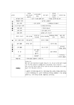 [유아교육과정] 만 5세 교육계획안-17