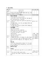 [유아교육과정] 만 5세 교육계획안-18