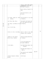 [교육방법] 과학과 교수 학습 지도안-18