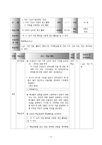 [초등사회교육] 초등 사회 수업 모형과 기법을 적용한 단원의 재구성 및 모의 수업-10