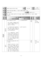 [초등사회교육] 초등 사회 수업 모형과 기법을 적용한 단원의 재구성 및 모의 수업-14