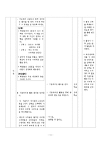 [초등사회교육] 초등 사회 수업 모형과 기법을 적용한 단원의 재구성 및 모의 수업-16