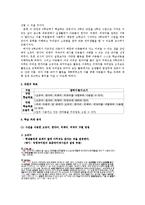 [초등교과교육론] 개념획득모형-4