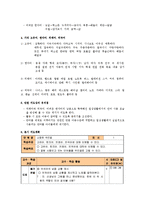 [초등교과교육론] 개념획득모형-7