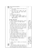 [초등교과교육론] 개념획득모형-9