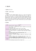 [초등사회] 사회과 재구성 -4학년 2학기-3