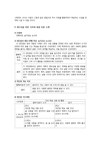 [초등사회] 사회과 재구성 -4학년 2학기-10