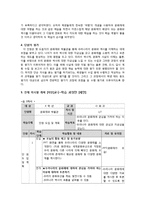 [초등사회] 사회과 재구성 -4학년 2학기-15