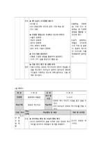 [초등사회] 사회과 재구성 -4학년 2학기-18