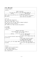 [초등 국어 이론] 2007 교육과정 내용 및 교수 학습 방법 평가-16