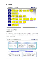 [교육공학] KT&G인재개발원 교육현황 및 교육기법-5