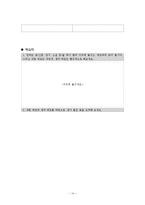 [국어과 수업지도안] 중학교 국어 1-1 4. 메모하며 읽기-16