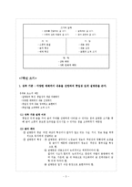 [국어 교육론] 중학교 국어 7차 개정 교육과정 `쓰기` 요약-3