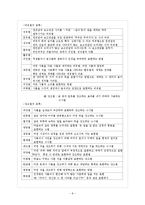 [국어 교육론] 중학교 국어 7차 개정 교육과정 `쓰기` 요약-8
