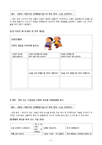 [학습장애아교육] 중등 사회성 교수 전략 및 교재 제작-6
