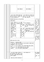 [학습장애아교육] 중등 사회성 교수 전략 및 교재 제작-14