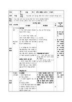 [미술교육감상 교수,학습 과정안] 미술작품 속의 음식을 통해 여러 나라의 식문화의 특징 지도안-1