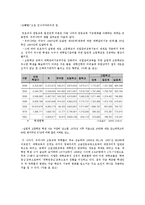 [교육사회] 학교교육의 확대와 동인-4