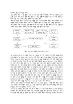 [교육사회] 학교교육의 확대와 동인-12