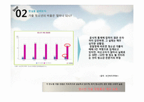 [교육심리] 가출 청소년-9